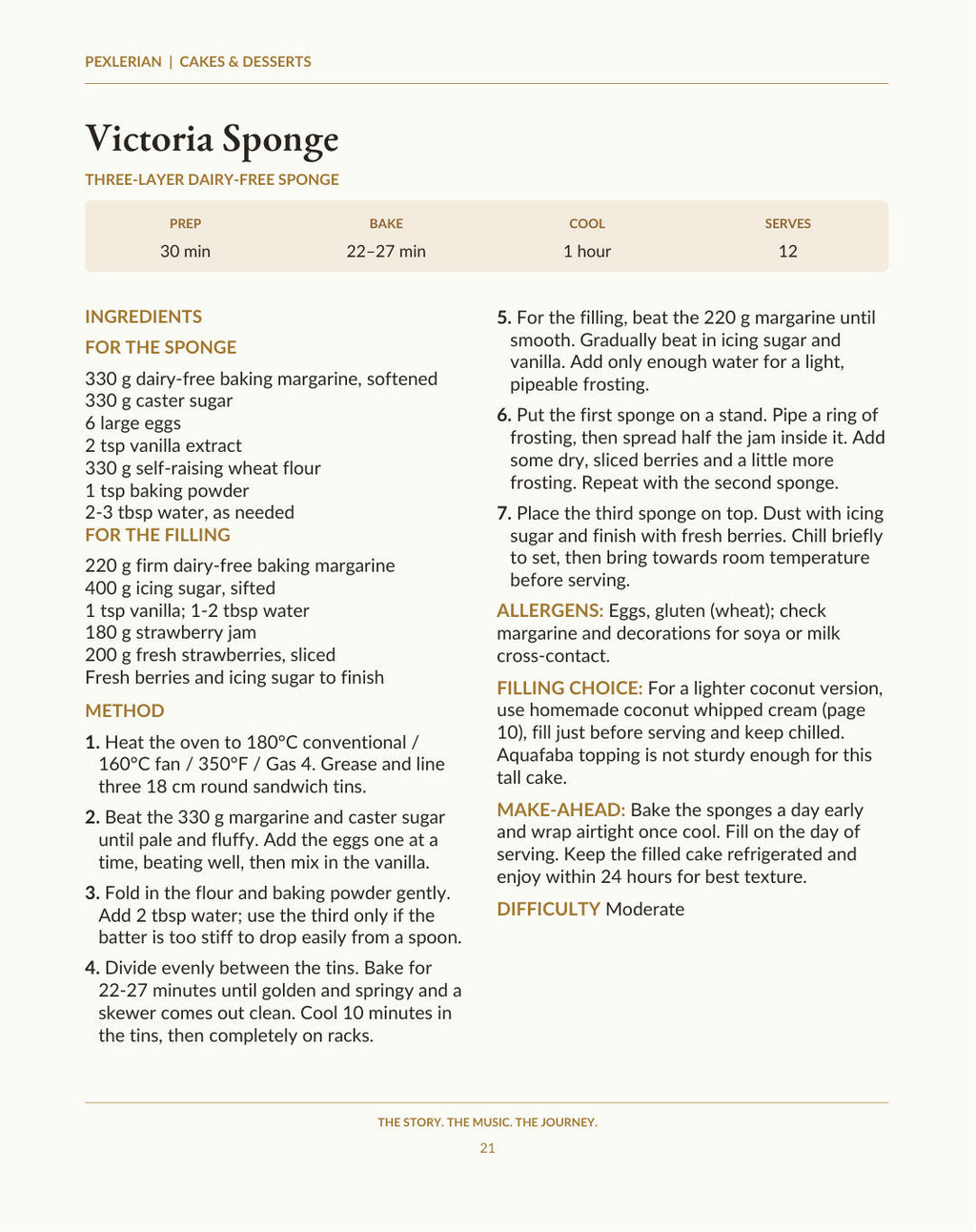 Inside the ebook: Victoria Sponge ingredients and method