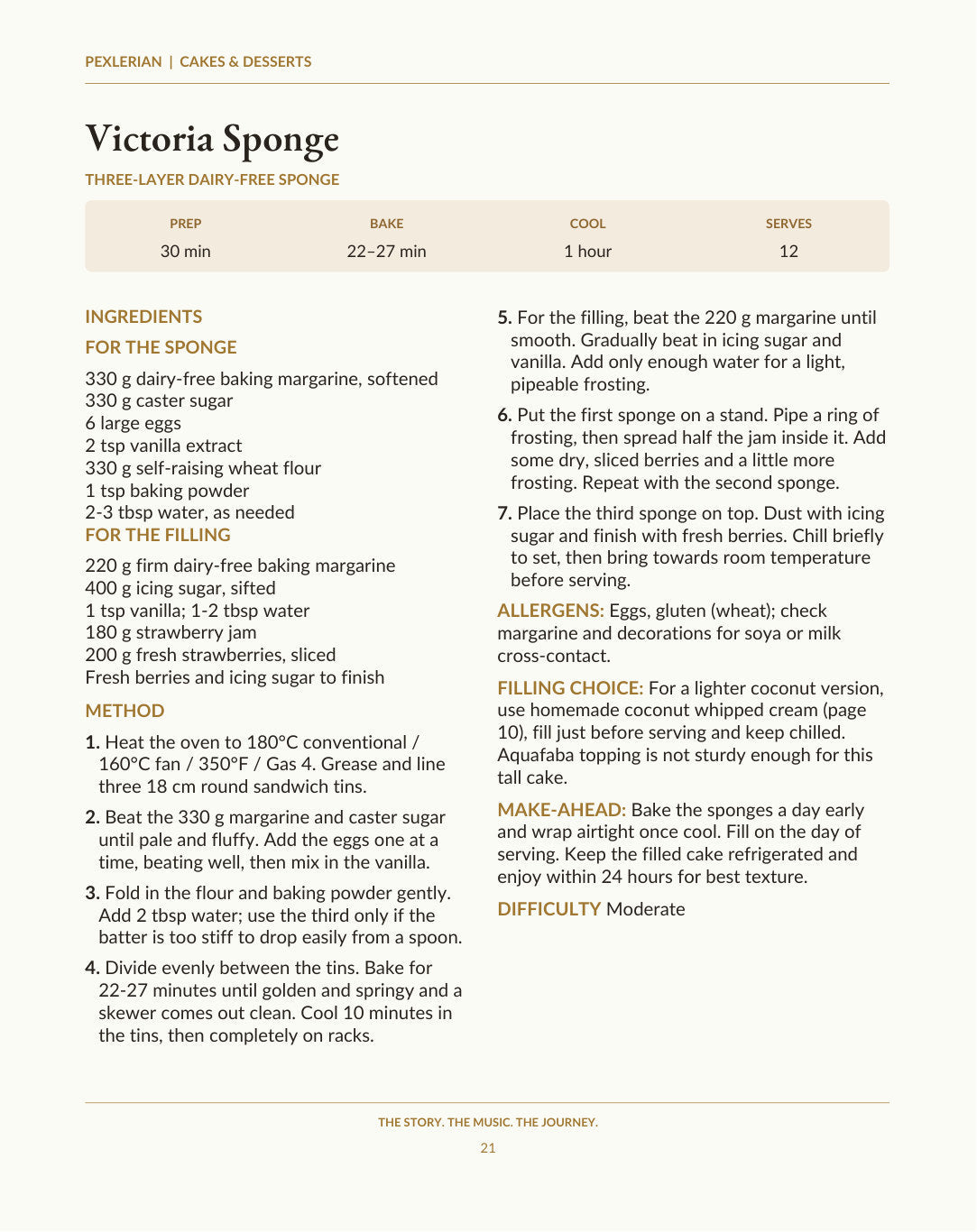 Inside the ebook: Victoria Sponge ingredients and method