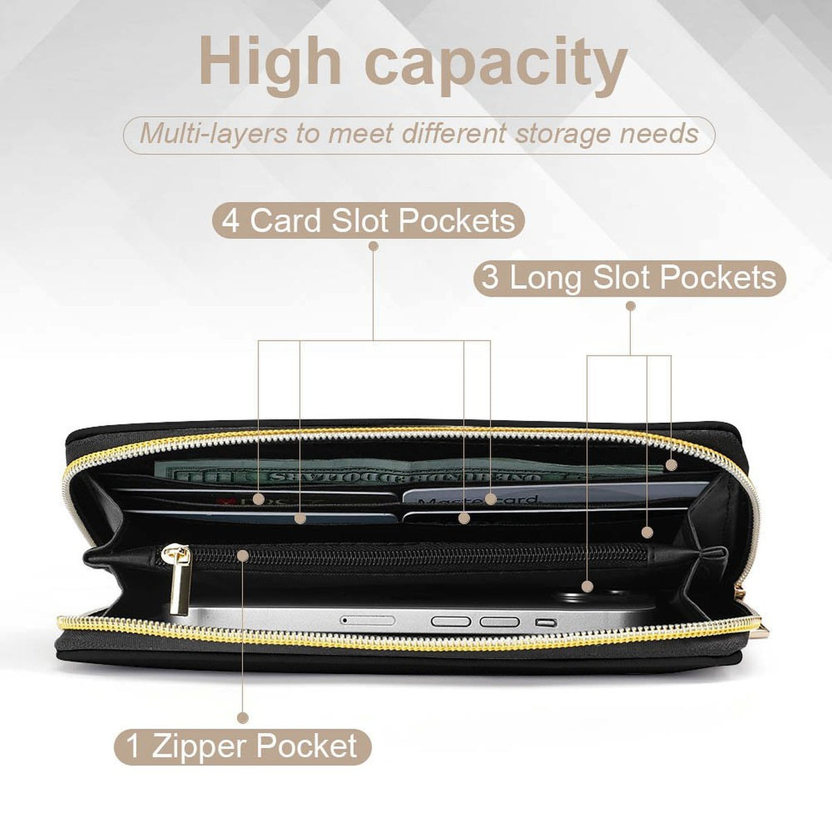 Pexlerian Gold Compass Women’s Wallet - Black